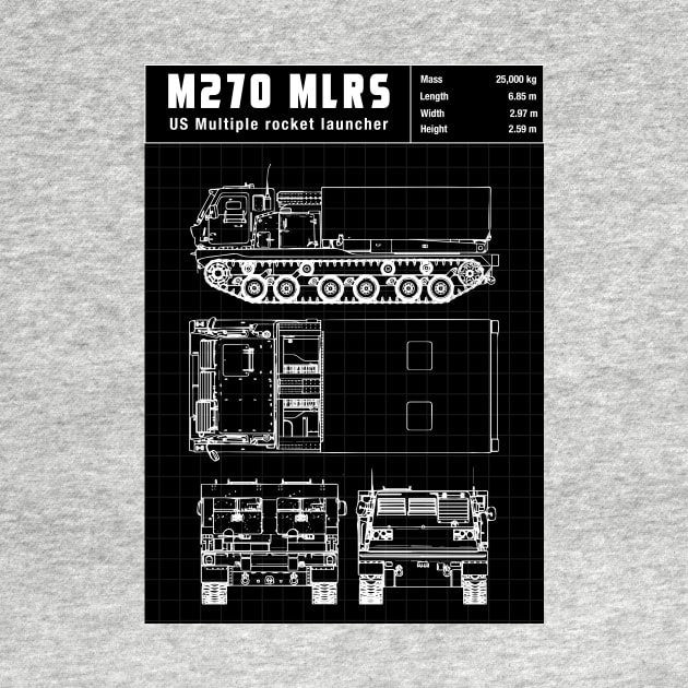 M270 MLRS by theanomalius_merch